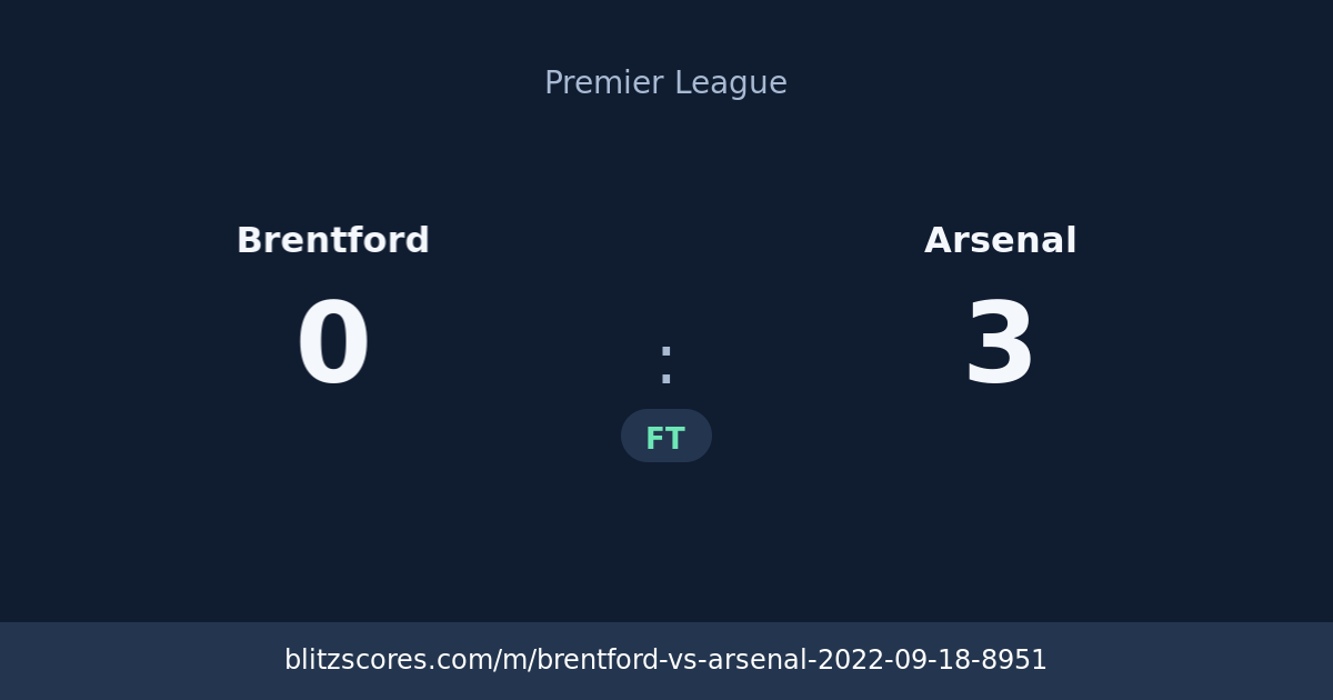 Brentford vs Arsenal score card