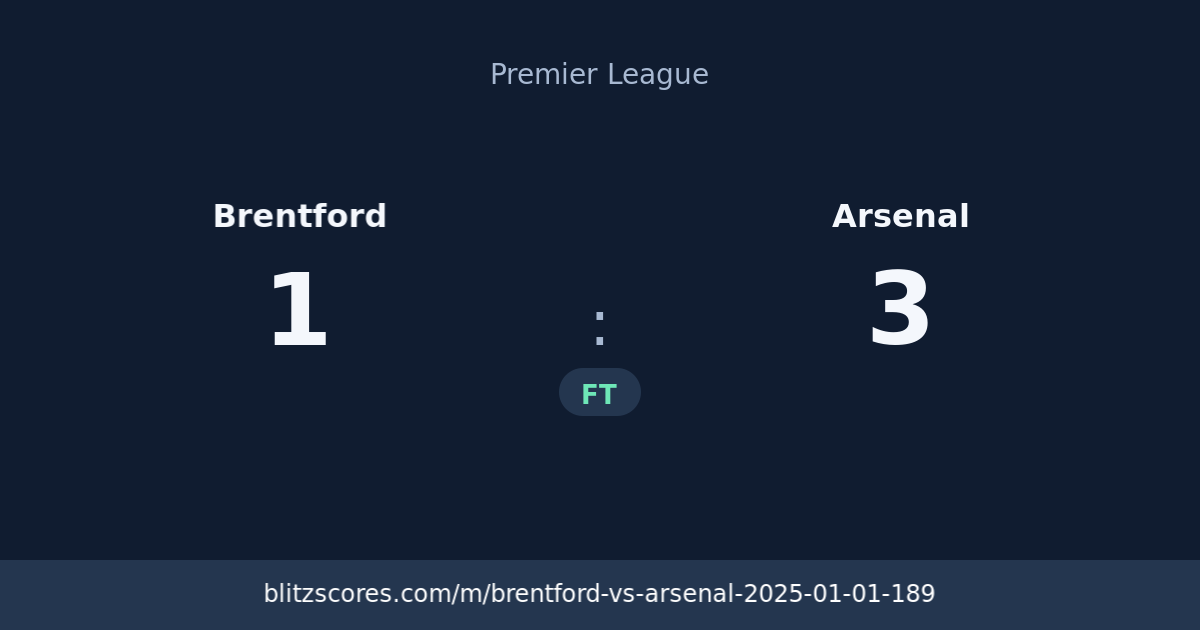 Brentford vs Arsenal score card