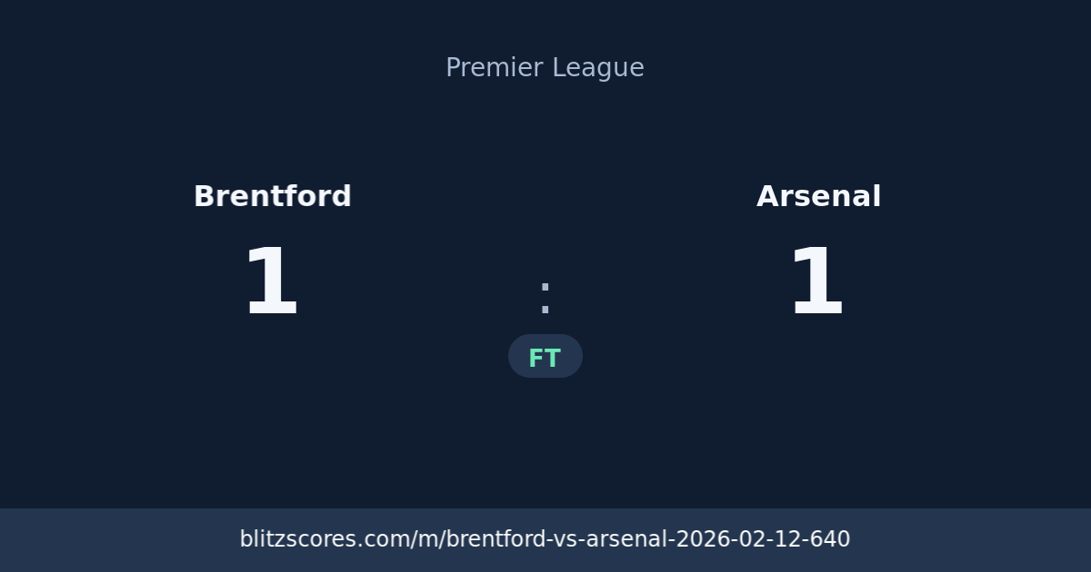 Brentford vs Arsenal score card