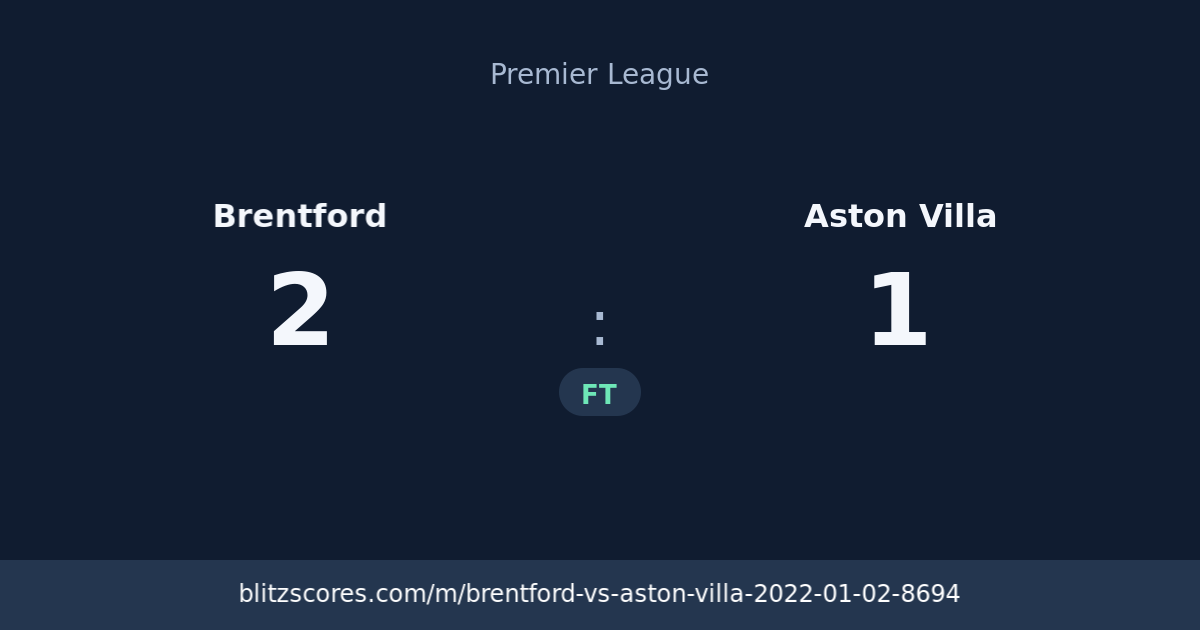 Brentford vs Aston Villa score card