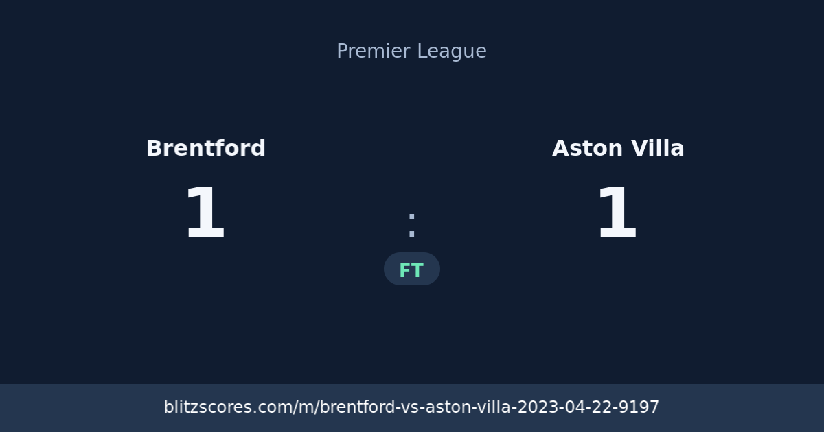 Brentford vs Aston Villa score card