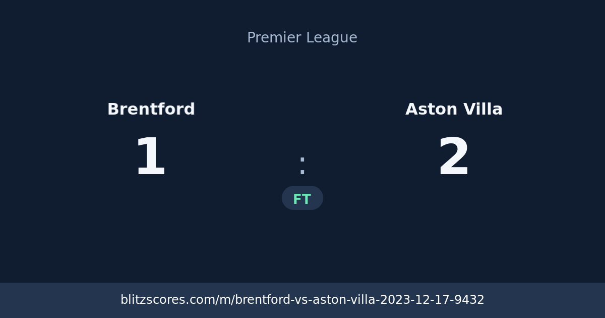 Brentford vs Aston Villa score card