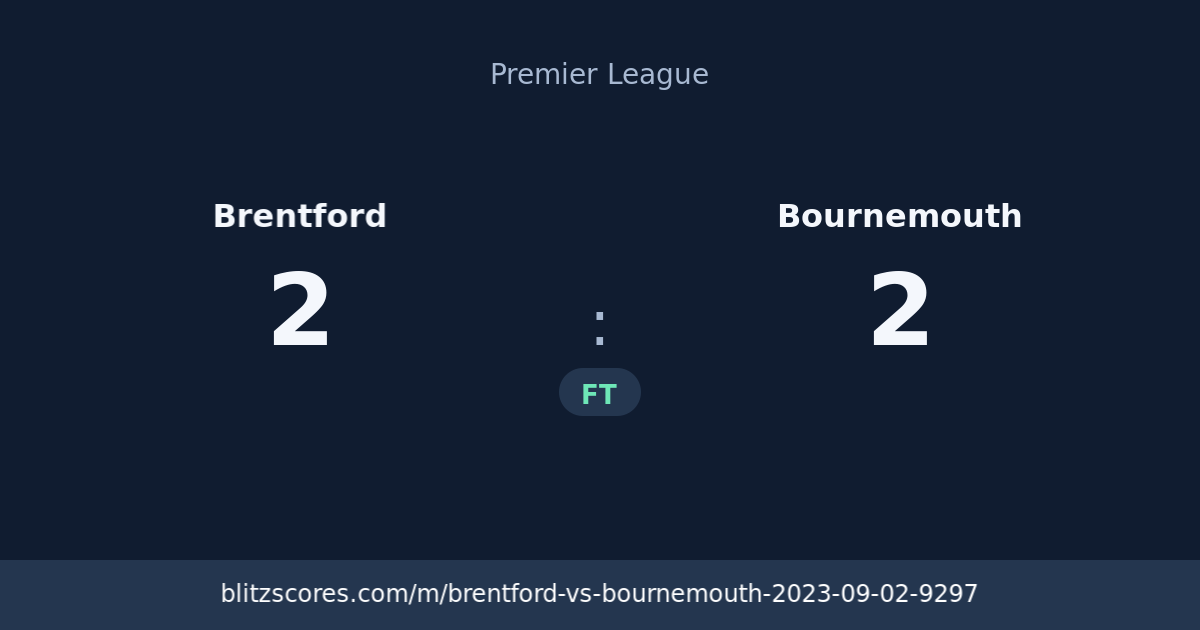 Brentford vs Bournemouth score card