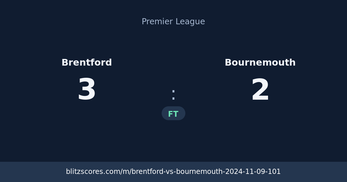 Brentford vs Bournemouth score card