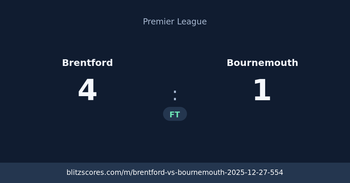 Brentford vs Bournemouth score card