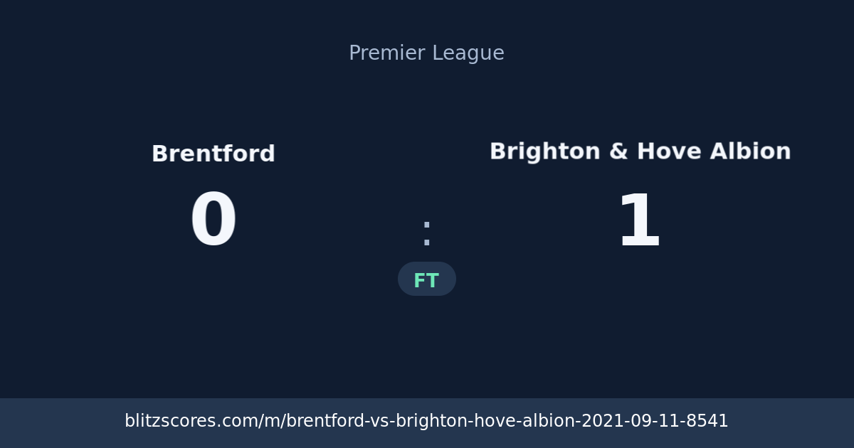 Brentford vs Brighton & Hove Albion score card