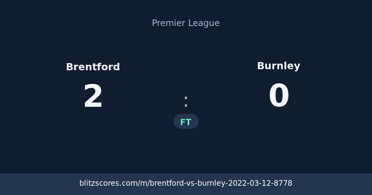 Brentford vs Burnley score card
