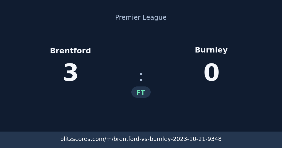 Brentford vs Burnley score card