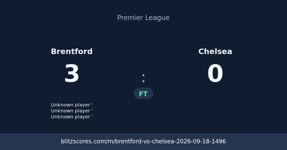 Brentford vs Chelsea score card