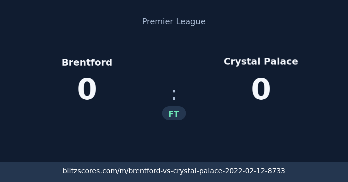 Brentford vs Crystal Palace score card