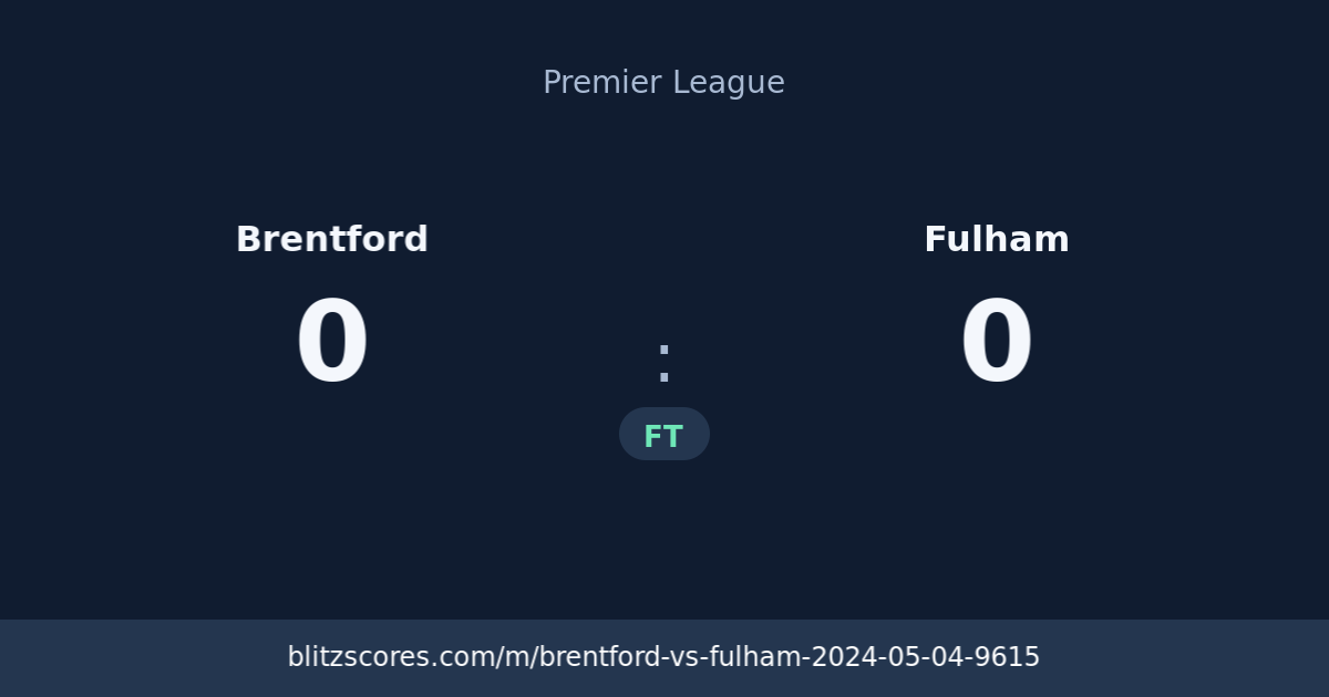 Brentford vs Fulham score card