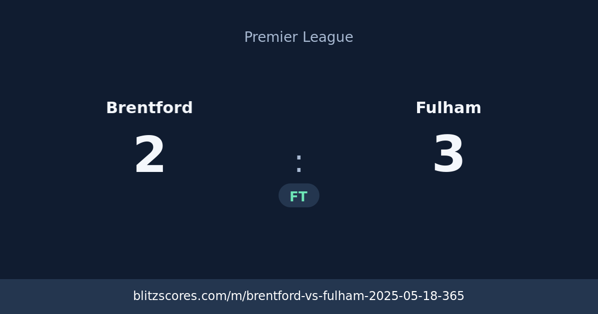 Brentford vs Fulham score card