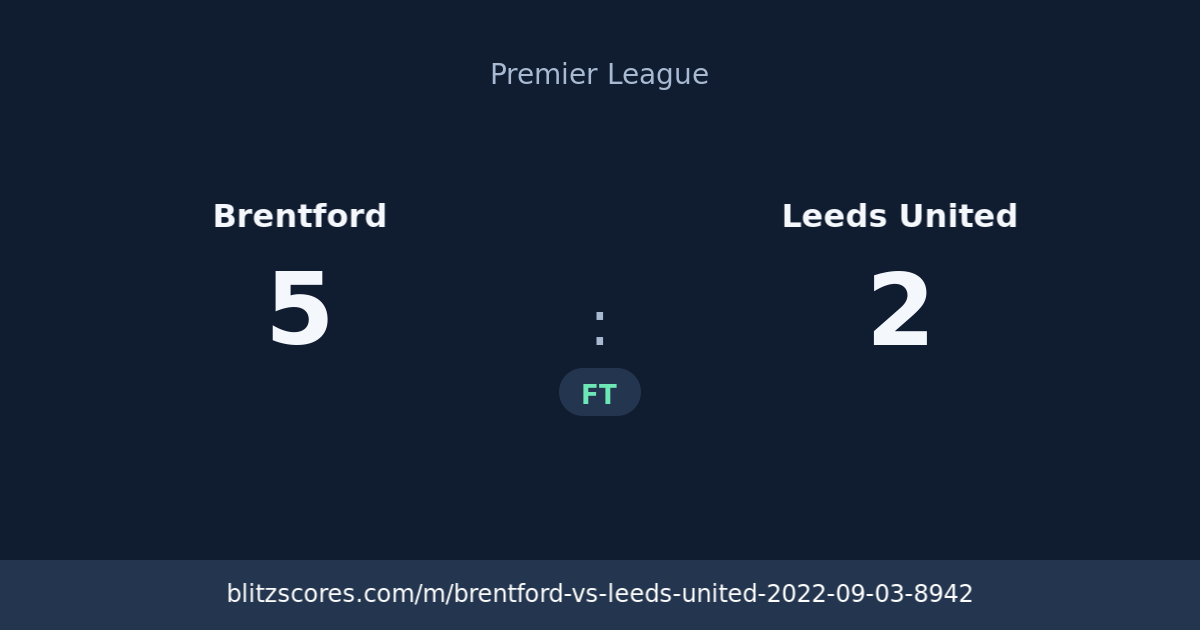 Brentford vs Leeds United score card