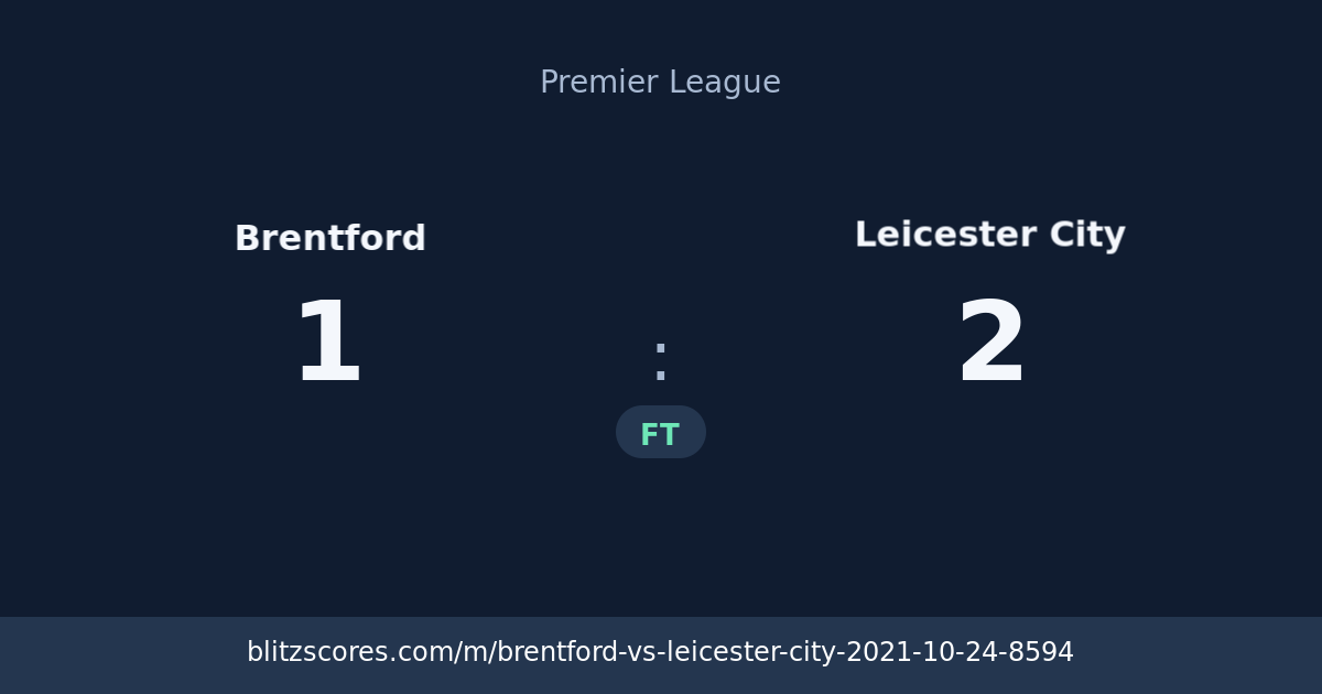 Brentford vs Leicester City score card