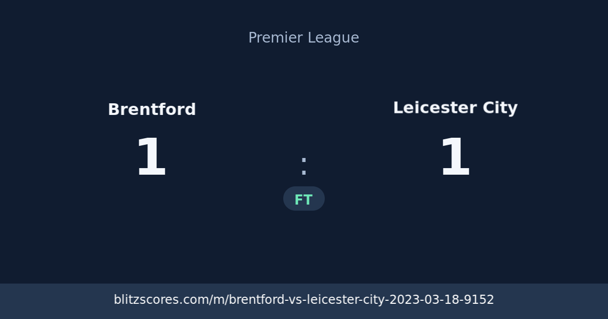 Brentford vs Leicester City score card