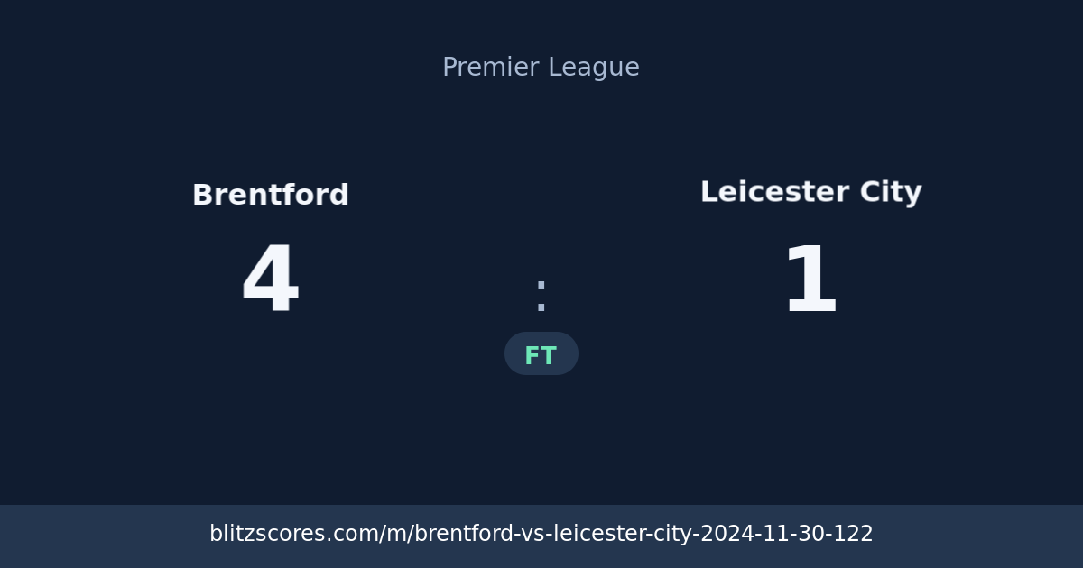Brentford vs Leicester City score card