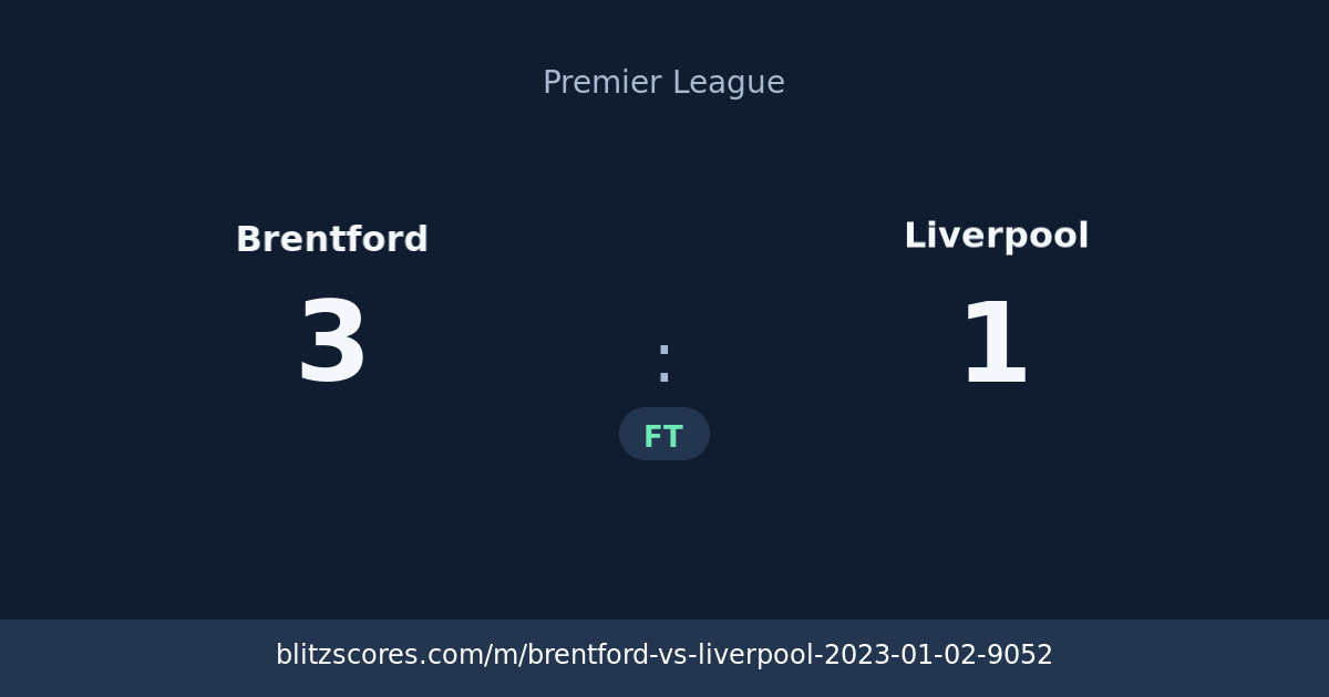 Brentford vs Liverpool score card