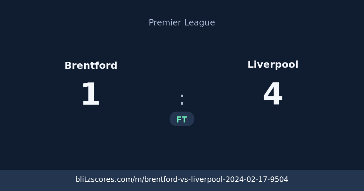 Brentford vs Liverpool score card