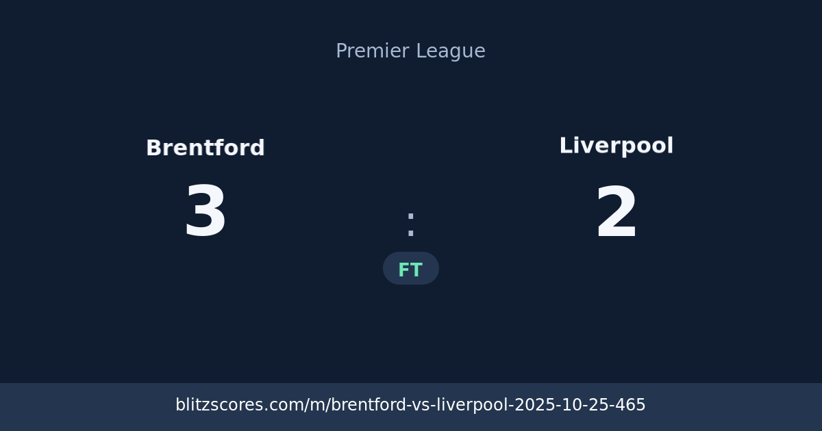 Brentford vs Liverpool score card