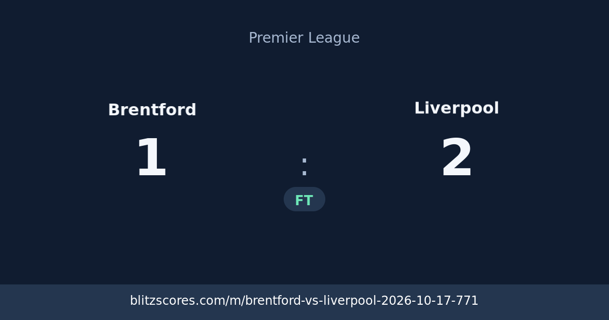 Brentford vs Liverpool score card