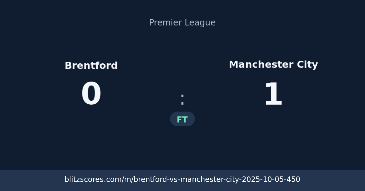 Brentford vs Manchester City score card