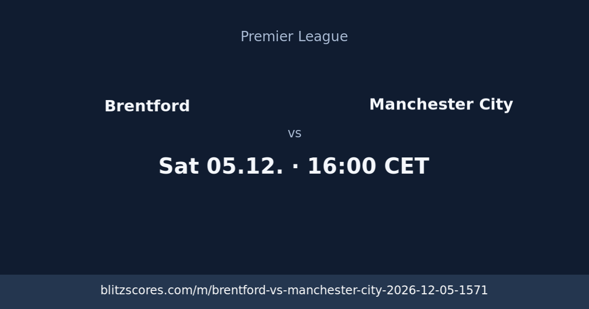 Brentford vs Manchester City score card