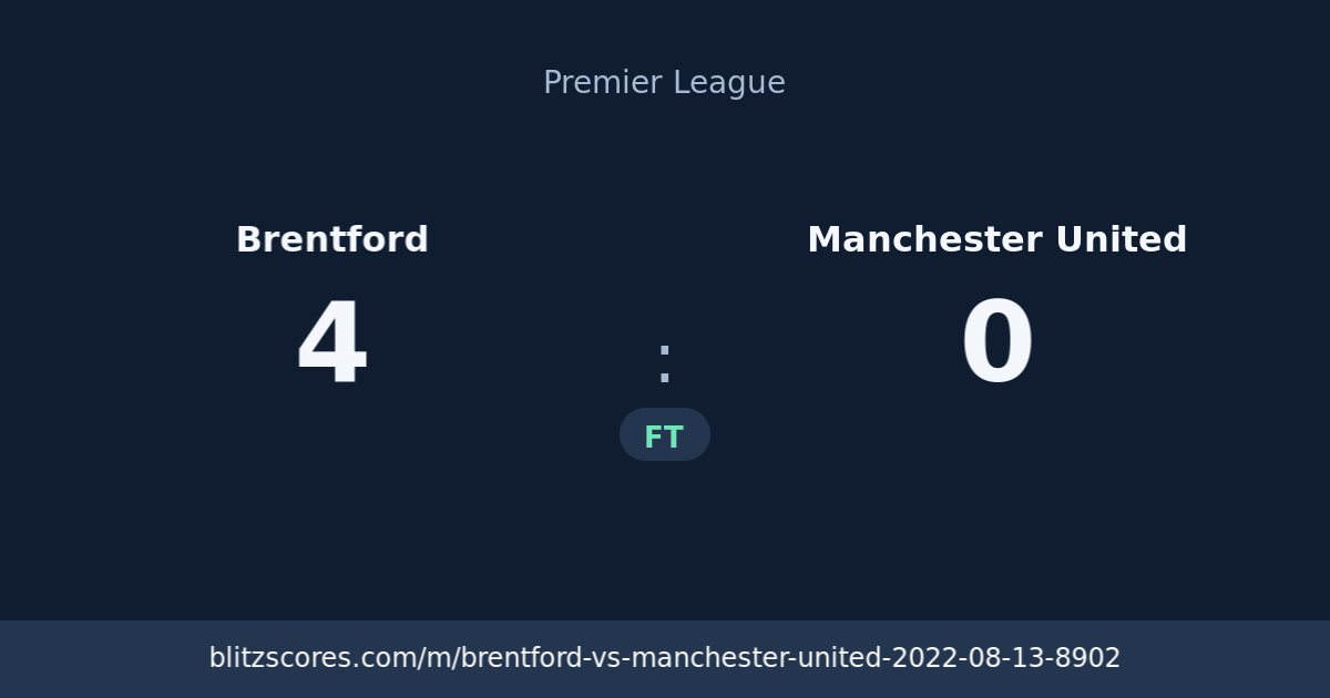 Brentford vs Manchester United score card