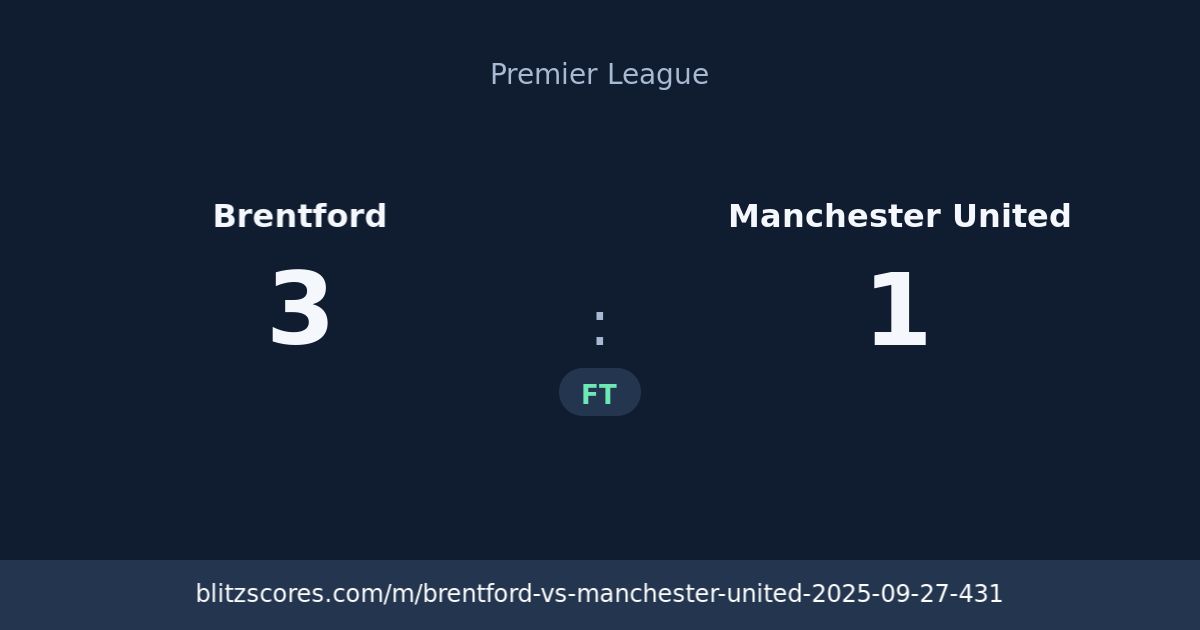 Brentford vs Manchester United score card