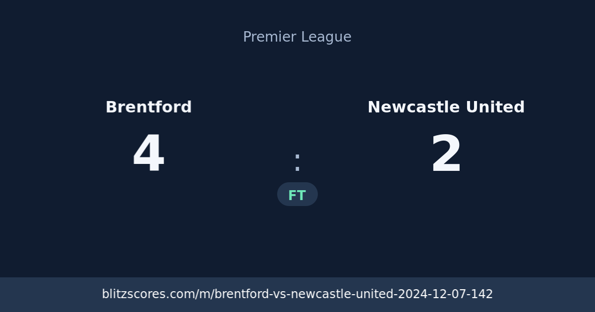 Brentford vs Newcastle United score card