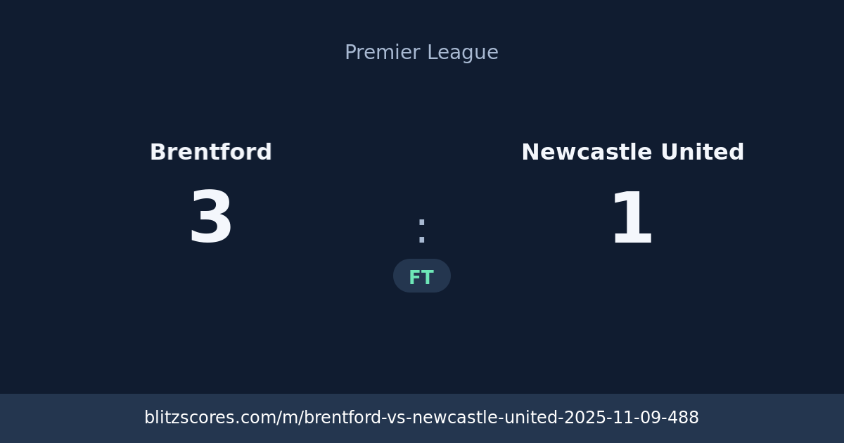 Brentford vs Newcastle United score card