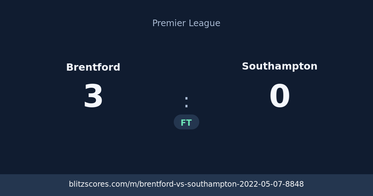 Brentford vs Southampton score card