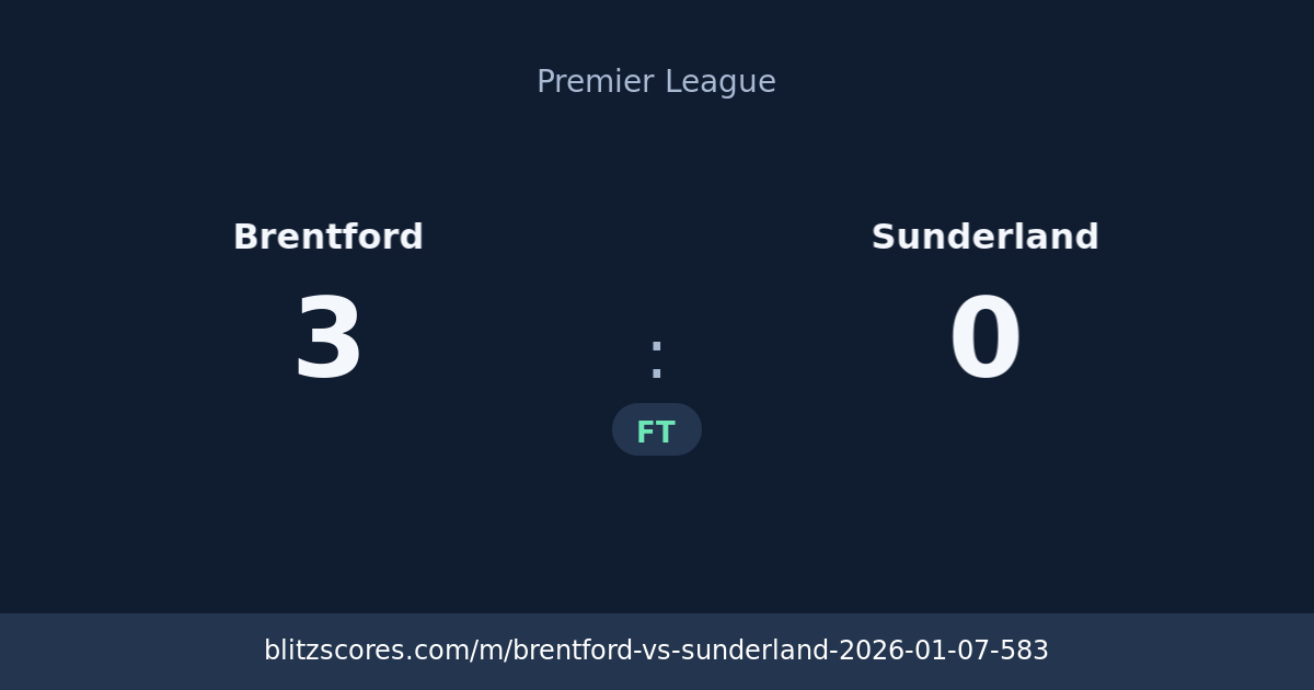Brentford vs Sunderland score card