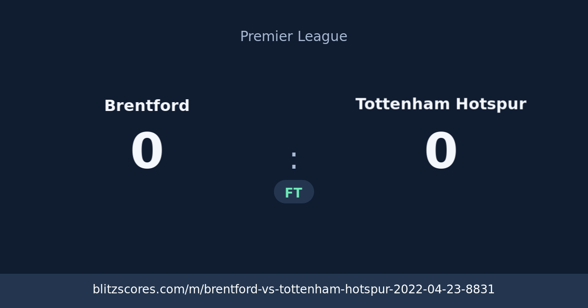 Brentford vs Tottenham Hotspur score card