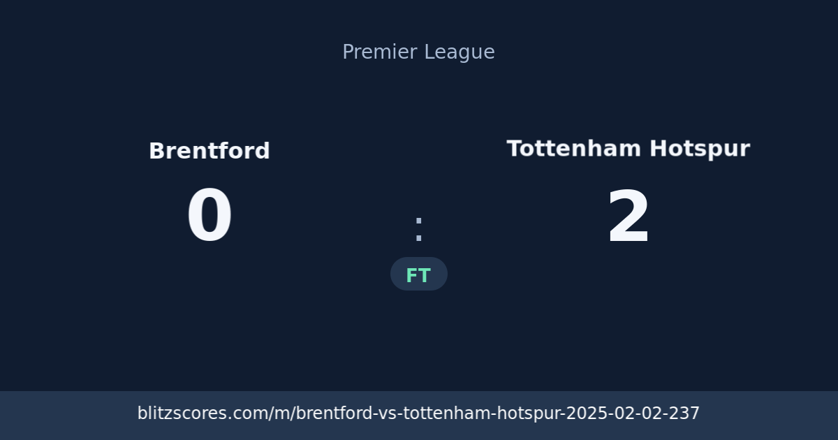 Brentford vs Tottenham Hotspur score card