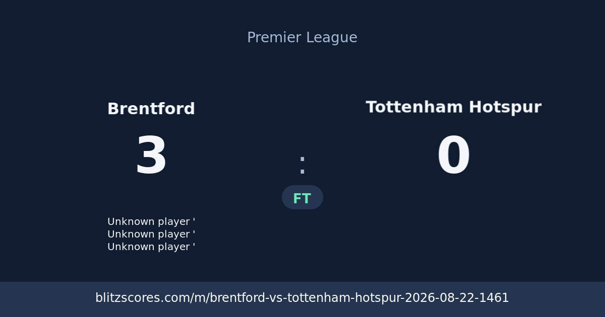 Brentford vs Tottenham Hotspur score card