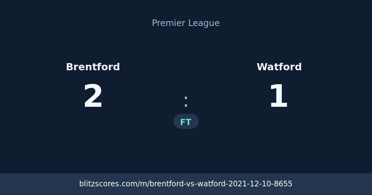Brentford vs Watford score card