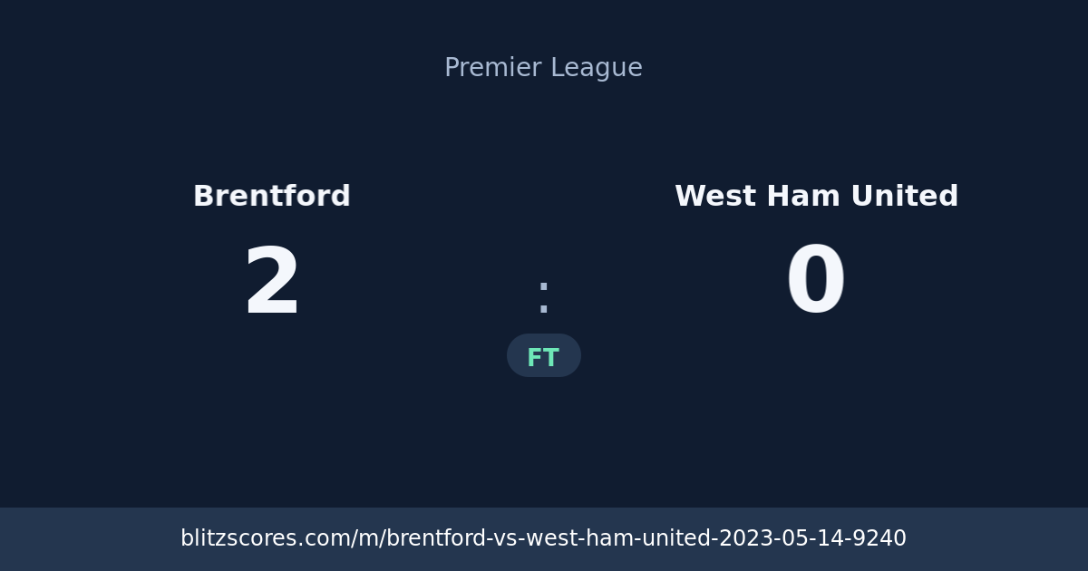 Brentford vs West Ham United score card