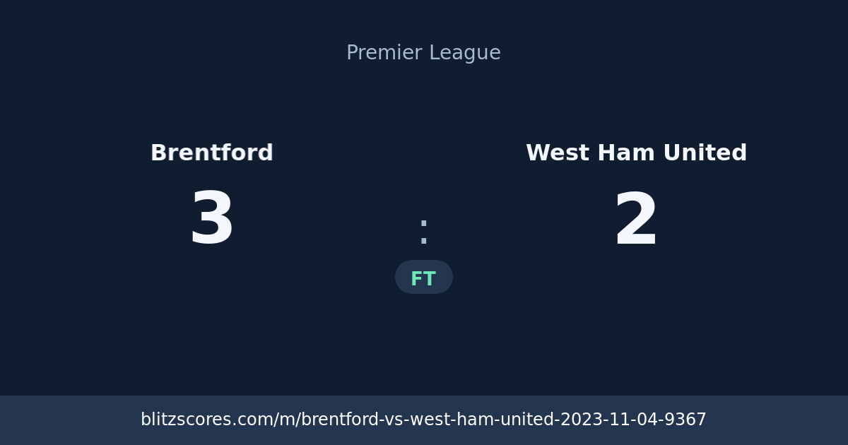 Brentford vs West Ham United score card