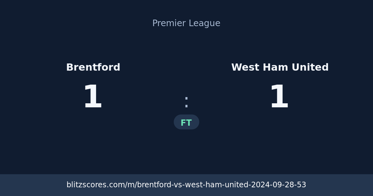Brentford vs West Ham United score card