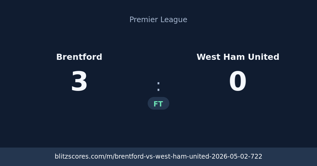 Brentford vs West Ham United score card