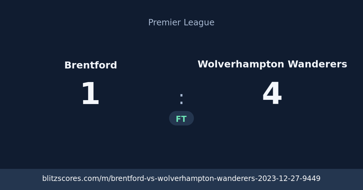 Brentford vs Wolverhampton Wanderers score card