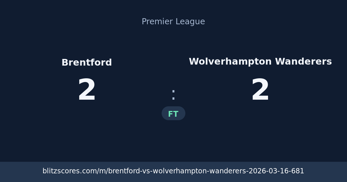 Brentford vs Wolverhampton Wanderers score card