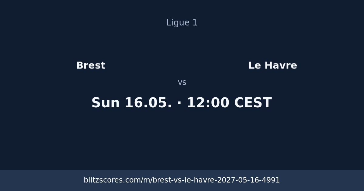 Brest vs Le Havre score card