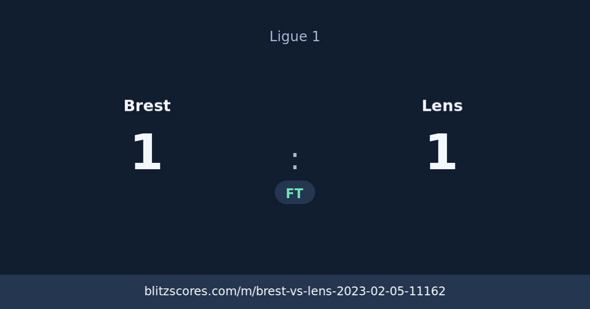 Brest vs Lens score card