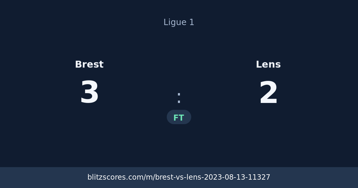 Brest vs Lens score card