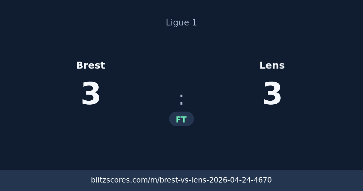 Brest vs Lens score card