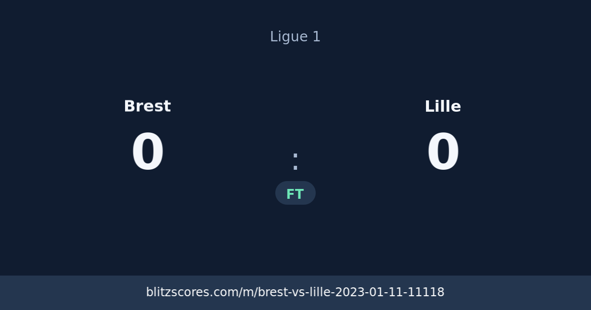 Brest vs Lille score card