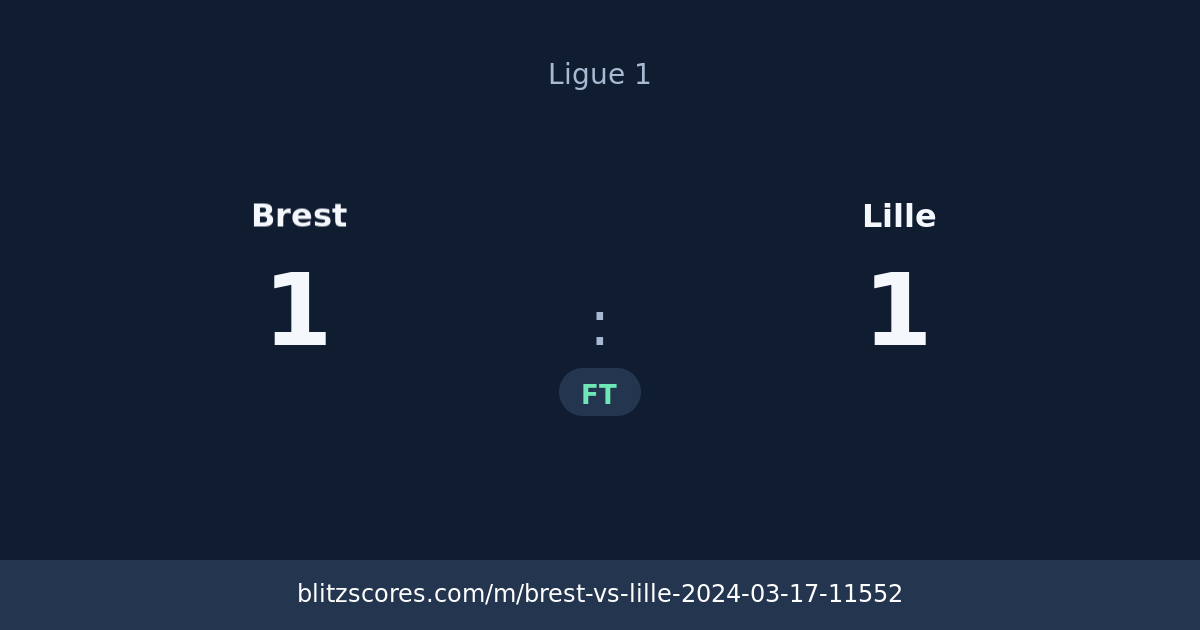 Brest vs Lille score card