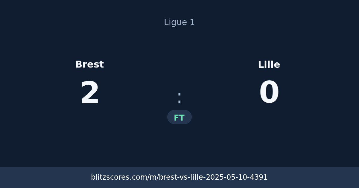Brest vs Lille score card