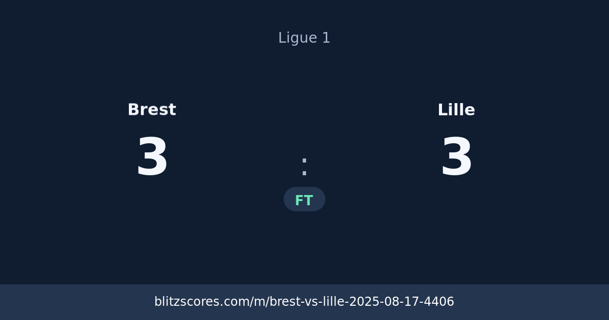 Brest vs Lille score card